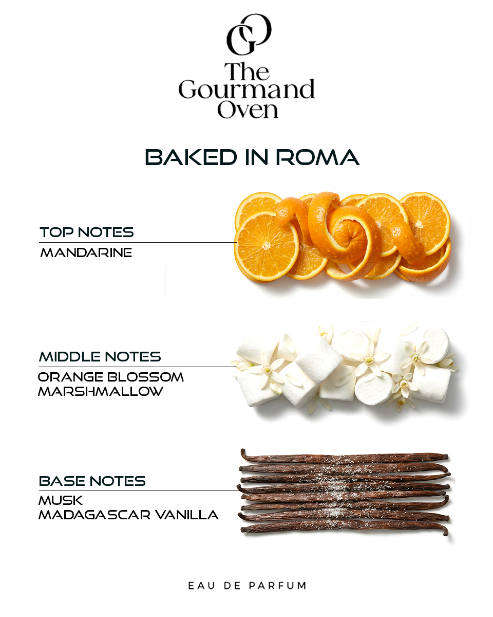 Gourmand oven Sample Set of 9