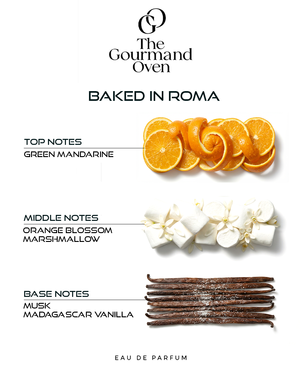 Gourmand oven Sample Set of 9