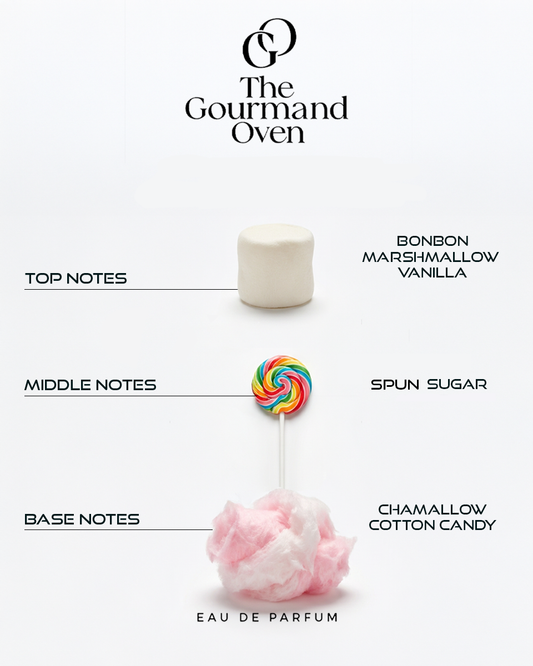 Lollipop De Marshmallow