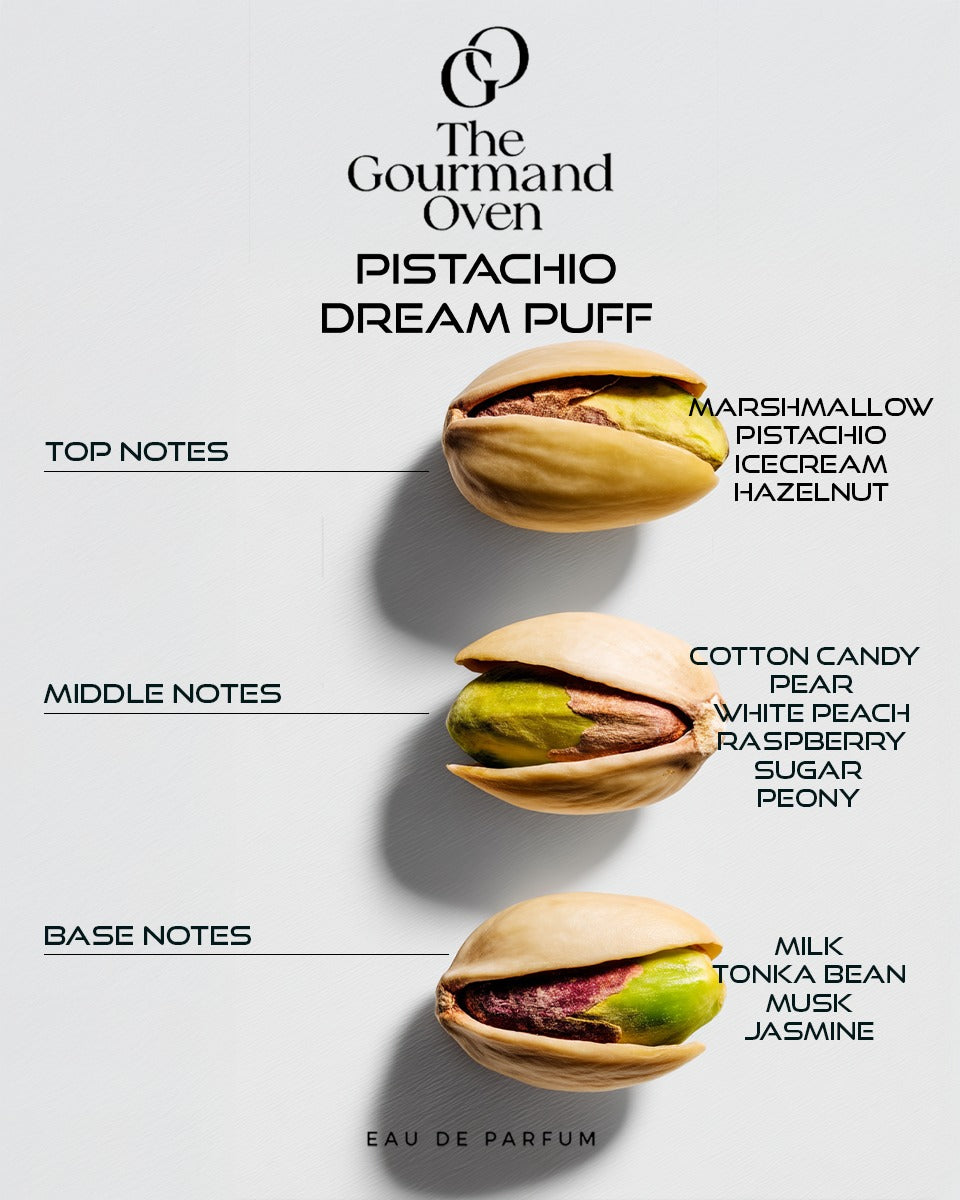 Gourmand oven Sample Set