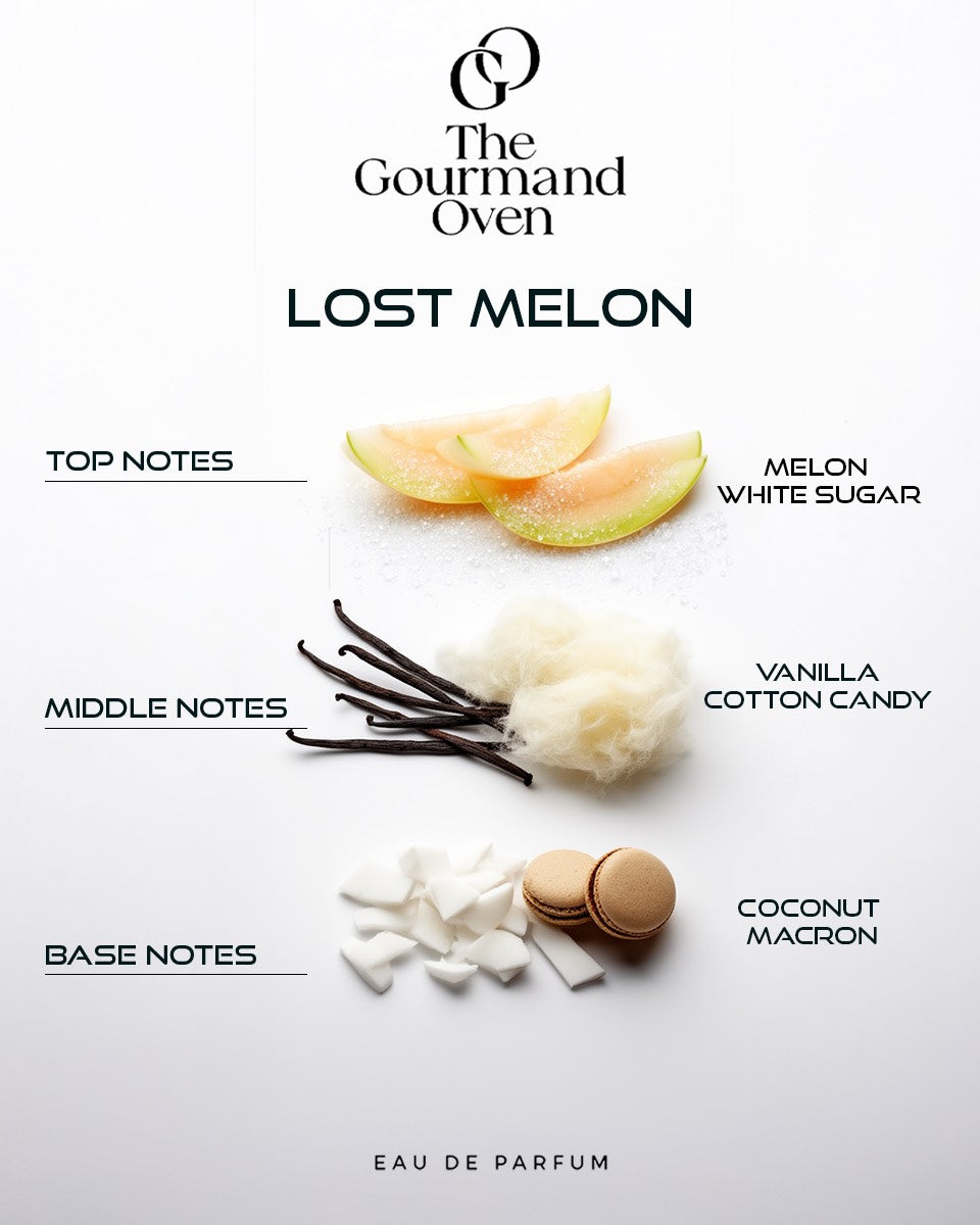 Gourmand oven Sample Set